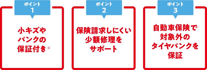 deライトポイント３